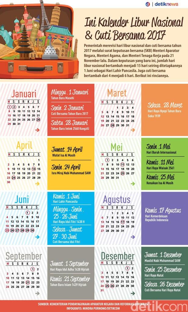 Masih Ada 4 'Harpitnas' Lagi Gan, Ini Kalender Libur-Cuti Bersama 2017