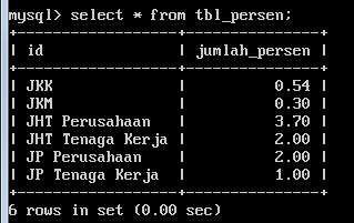 &#91;ASK&#93; Cara memanggil data melalui data &#91;PHP/MYSQL&#93;