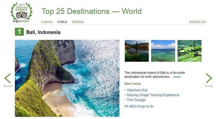 Bali Jadi Destinasi Terfavorit Dunia Pilihan Tripadvisor