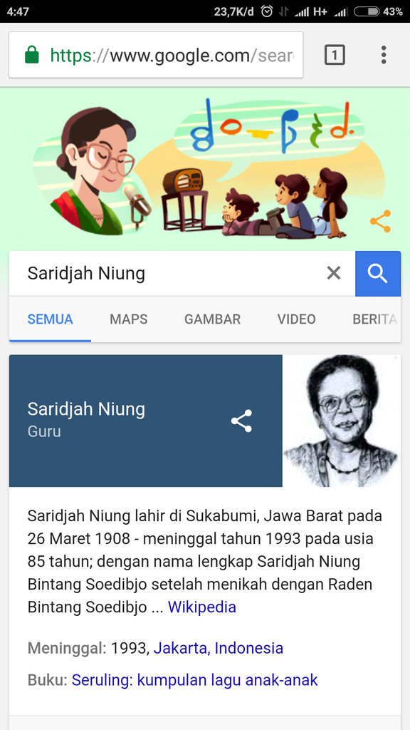 Ada yang tau sosok ibu di google doodle hari ini?