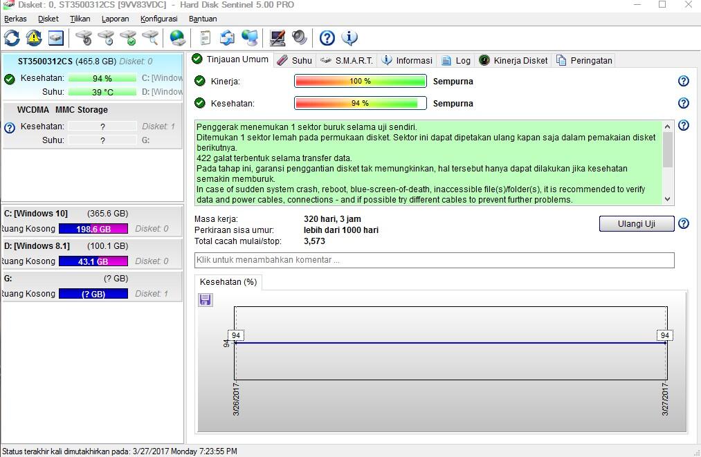 &#91;ASK&#93; Problem Disk Logical Damage, Error Sector Data.