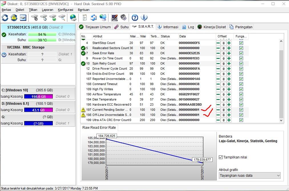&#91;ASK&#93; Problem Disk Logical Damage, Error Sector Data.