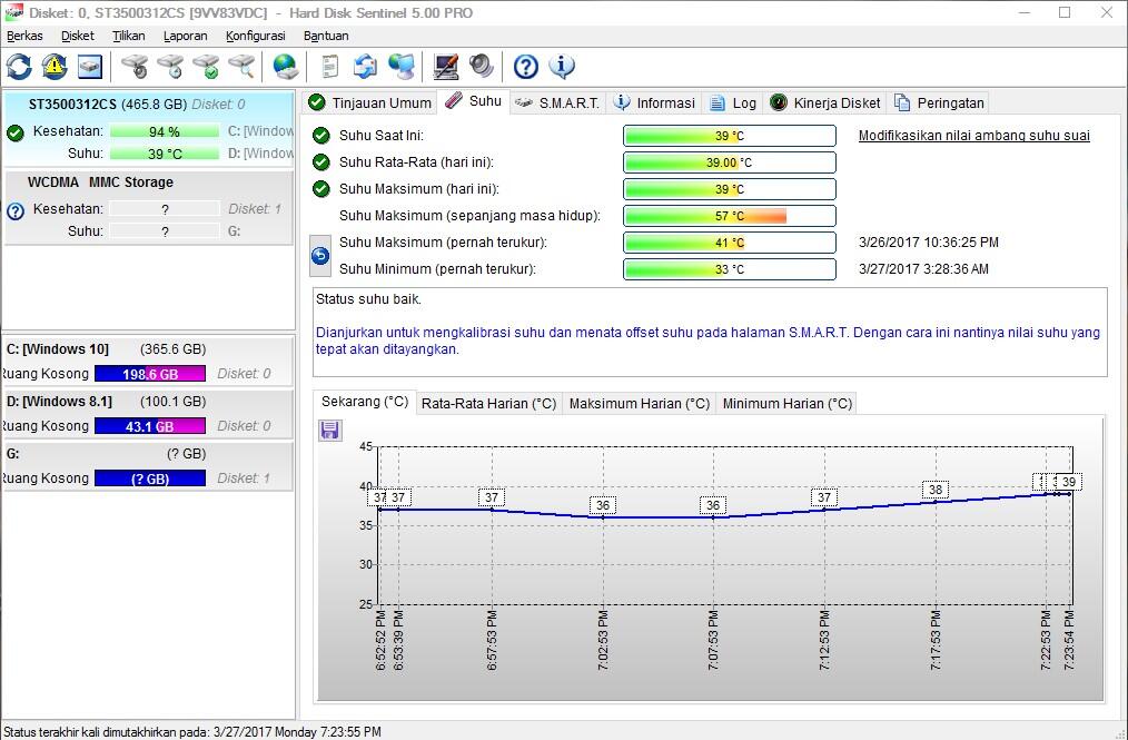 &#91;ASK&#93; Problem Disk Logical Damage, Error Sector Data.