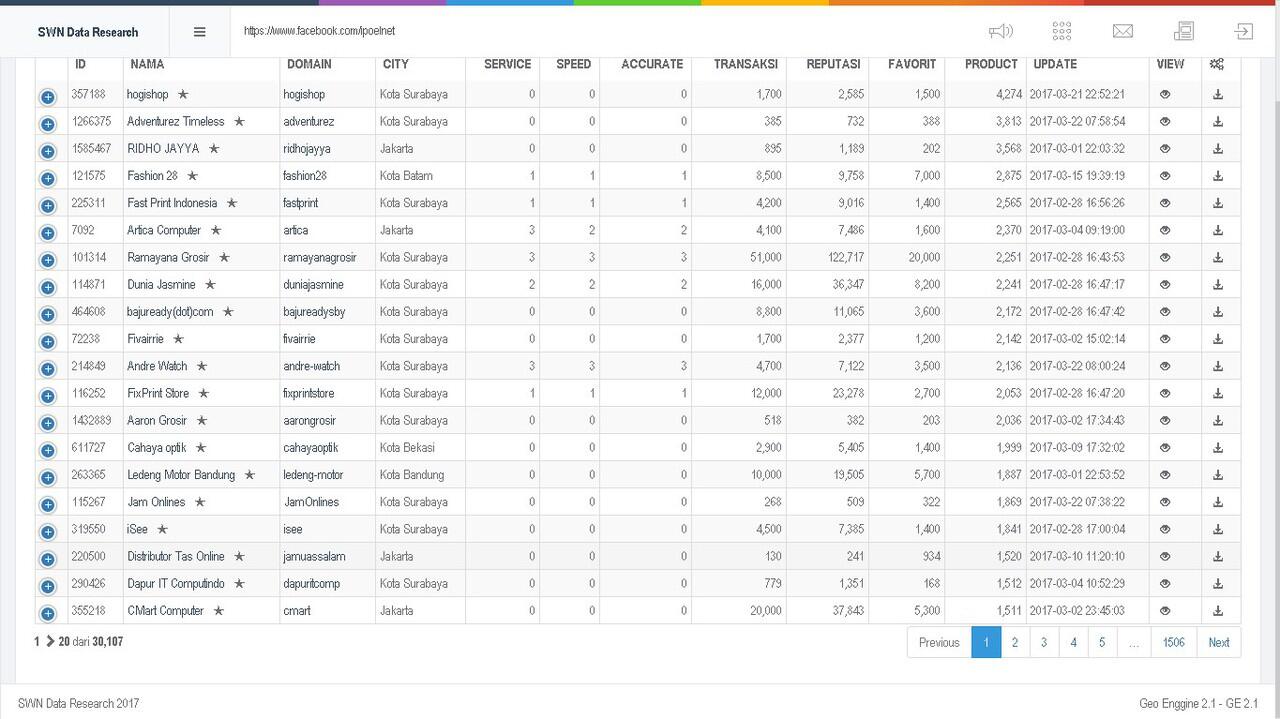 GEO ENGINE - TOOL DROPSHIP | FREE | GRATIS