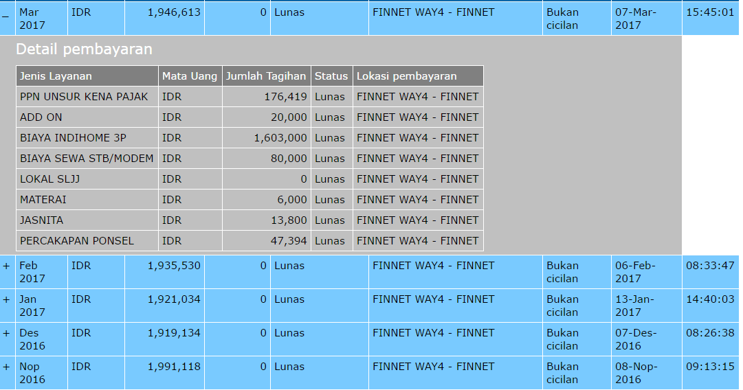 All About IndiHome by Telkom - Part 8 - Page 214 | KASKUS