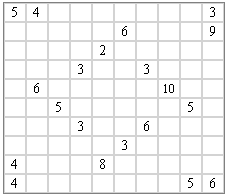 &#91;Puzzle&#93; Let's play with number