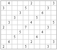 &#91;Puzzle&#93; Let's play with number