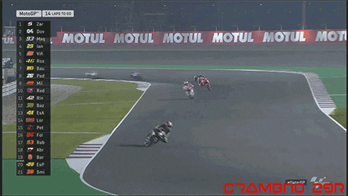 MotoGP Crash Gravel