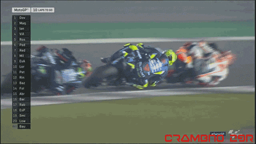 MotoGP Crash Gravel