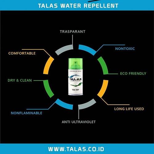 Talas Water Repellent, Solusi Jitu Lindungi Barang Favorit Tanpa Harus Beli Baru