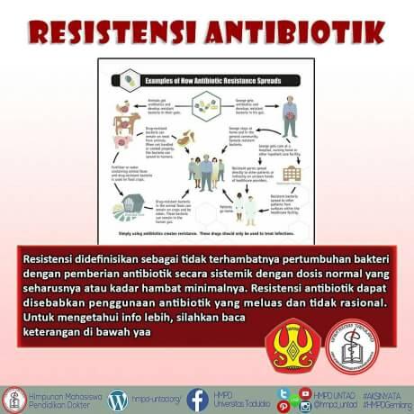 Resistensi Antibiotik - HMPD UNTAD