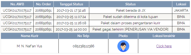 JD.ID? J-Express? Pandu Logistics? Hopeless berbelanja di jd.id