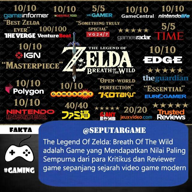 Fakta Fakta Game Yang Jarang Diketahui GAMERS