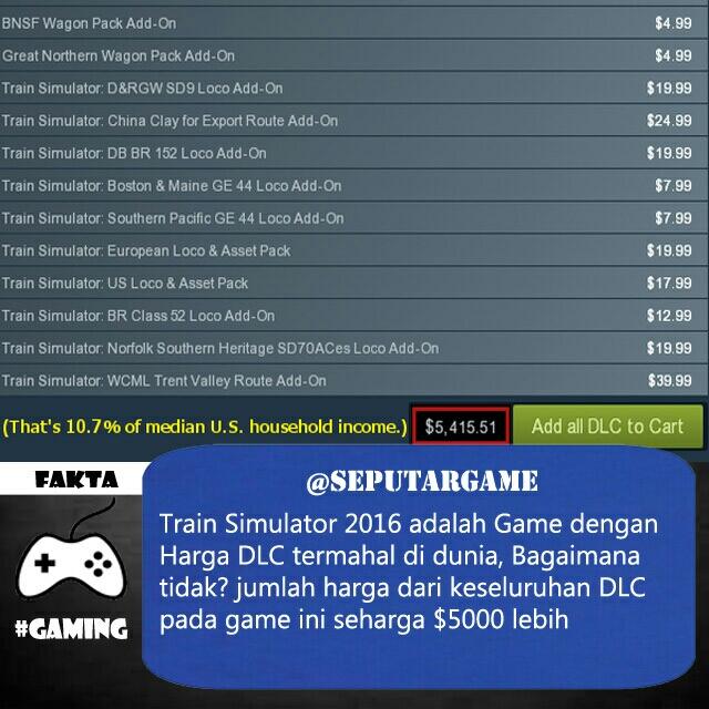Fakta Fakta Game Yang Jarang Diketahui GAMERS