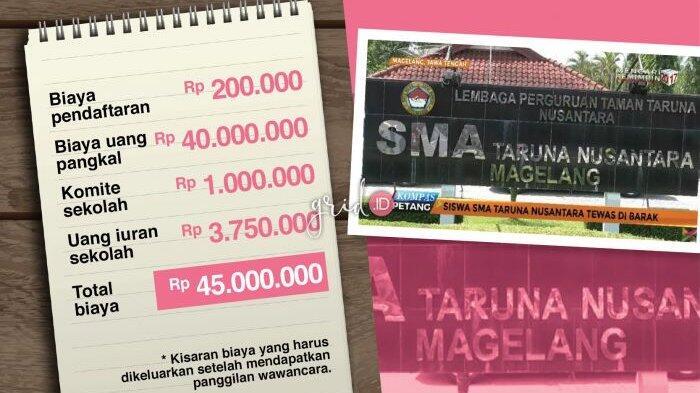 Ingin Sekolahkan Anak di SMA Taruna Nusantara? Ini Biaya yang Harus Disiapkan