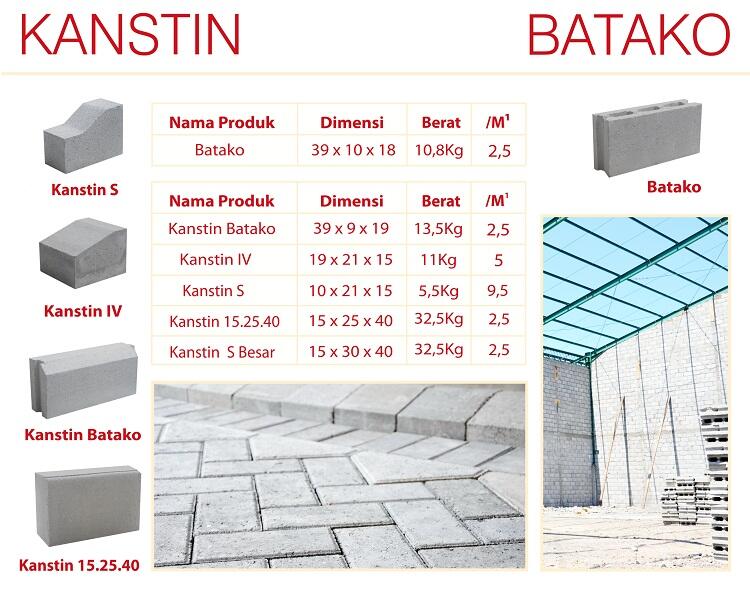 Terjual WTS Jual Paving Block K300, K350, K400, Topi Uskup