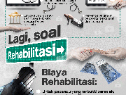Lembaga perwakilan itu bernama DPD