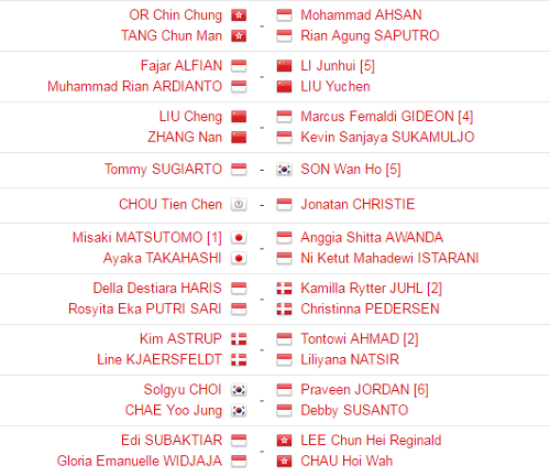 10 Wakil Indonesia di Babak Kedua Malaysia Open