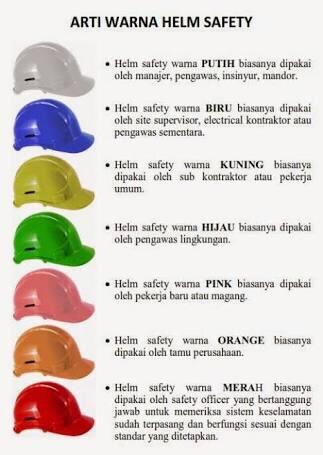 Beda-beda warna helm proyek ternyata punya arti khusus lho