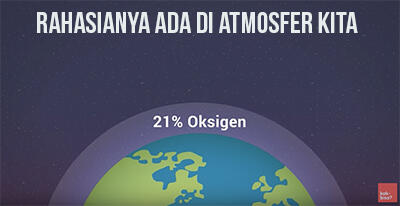 kenapa Nyala Api Bermacam-macam? *Explained With Animation*