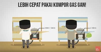 kenapa Nyala Api Bermacam-macam? *Explained With Animation*