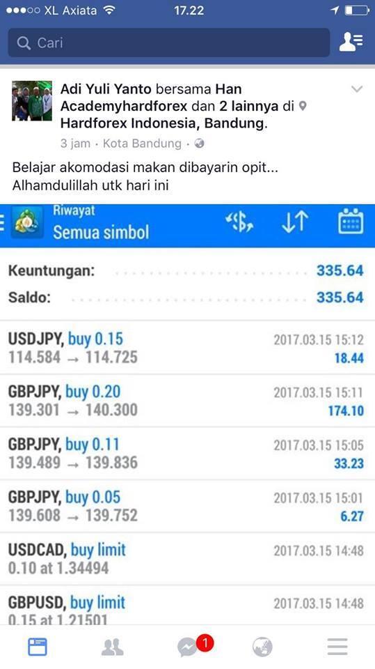 Komunitas HARDFOREX pusat edukasi &amp; bimbingan trading forex GRATIS 