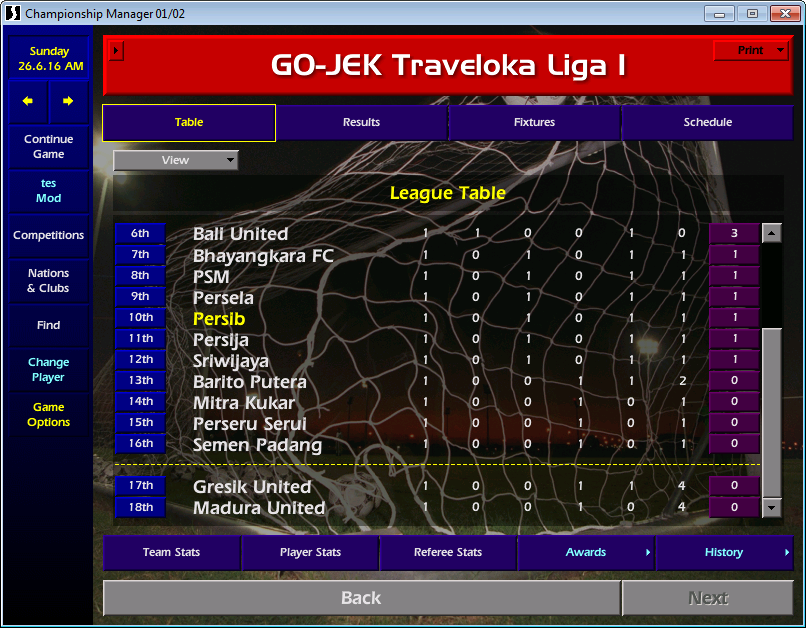 Championship Manager 2001. Championship Manager 18. Championship Manager 2017. ЧИТЕРСКАЯ схема Championship manger 0304.