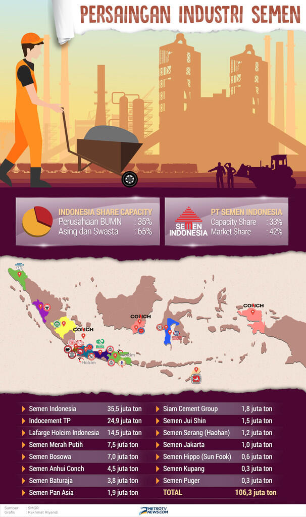 Mengendus Aroma Persaingan di Rembang