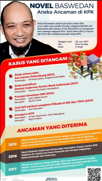 Mereka adalah Tumbal