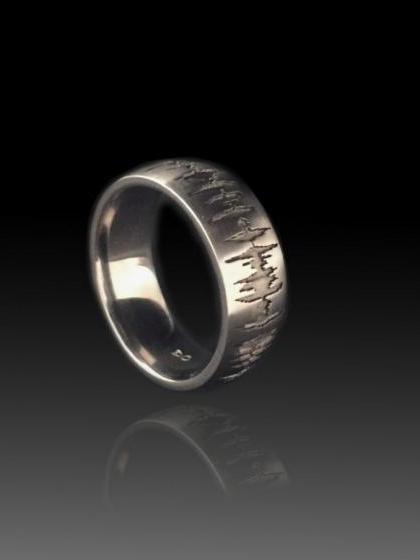 Ide Cincin Pernikahan Unik: Pakai Sidik Jari Hingga Proyektor