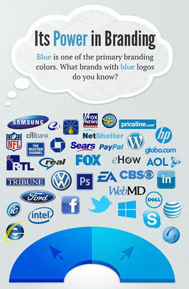 5 Alasan Website Kesohor Berwarna Biru