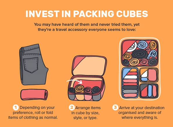 8 Trik Packing yang Bikin Koper Lo Muat Banyak