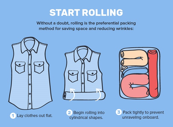 8 Trik Packing yang Bikin Koper Lo Muat Banyak