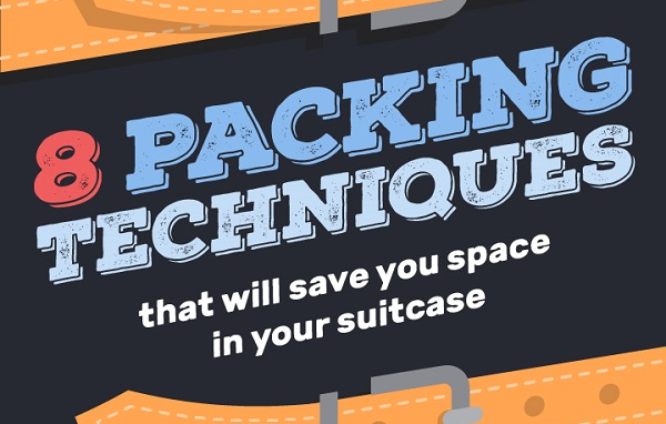8 Trik Packing yang Bikin Koper Lo Muat Banyak