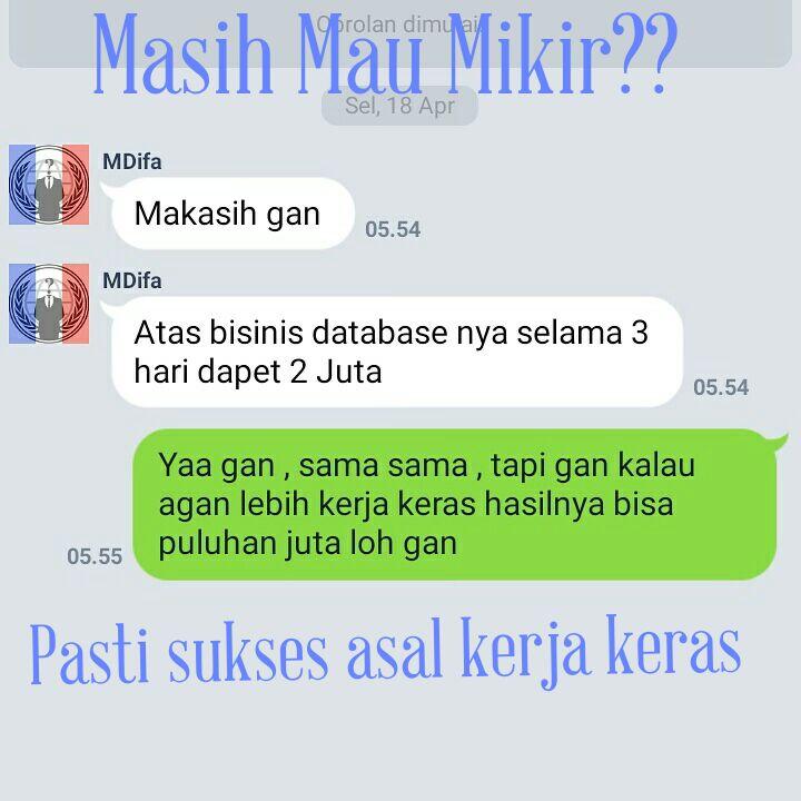 Database Indonesia