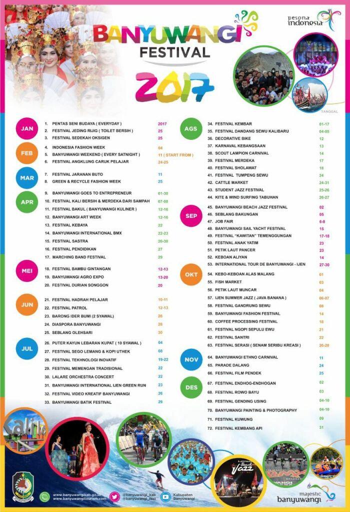 Yuk Liburan Ke BANYUWANGi Kab Festival