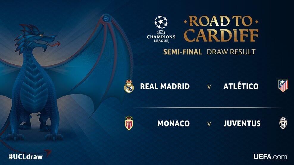 HASIL DRAWING UEFA