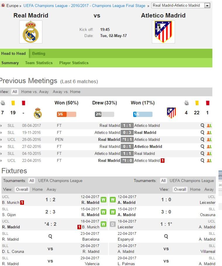 HASIL DRAWING UEFA