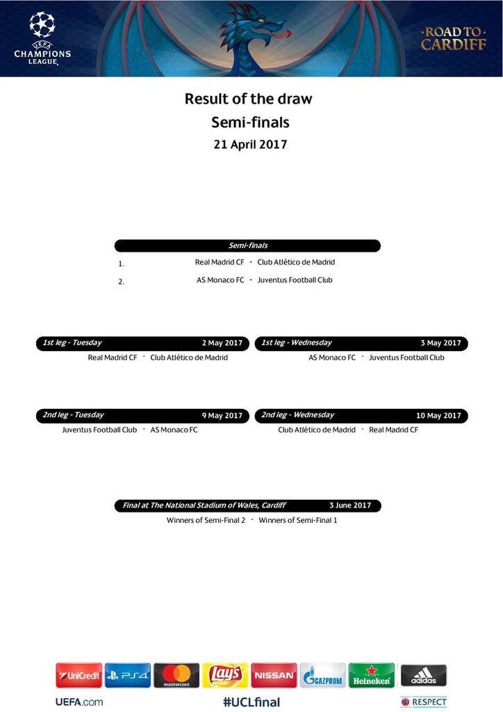 HASIL DRAWING UEFA