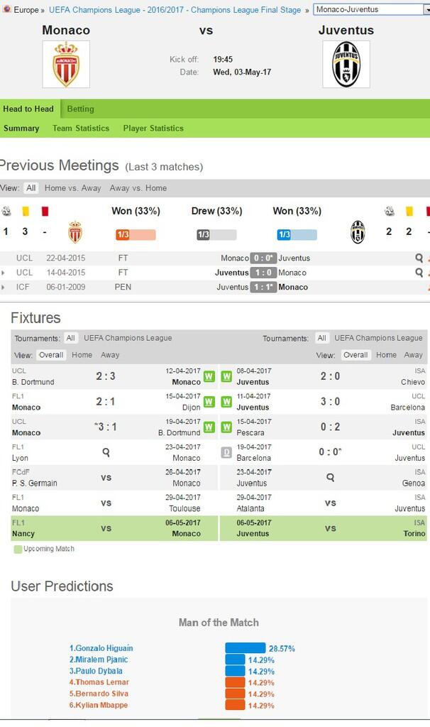HASIL DRAWING UEFA