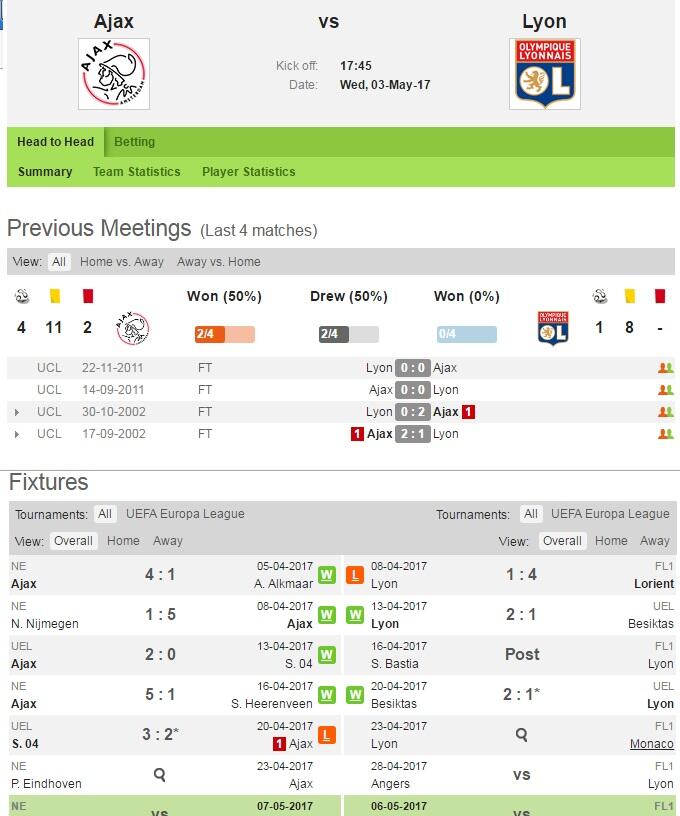 HASIL DRAWING UEFA