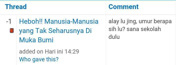 Heboh!! Manusia-Manusia yang Tak Seharusnya Di Muka Bumi