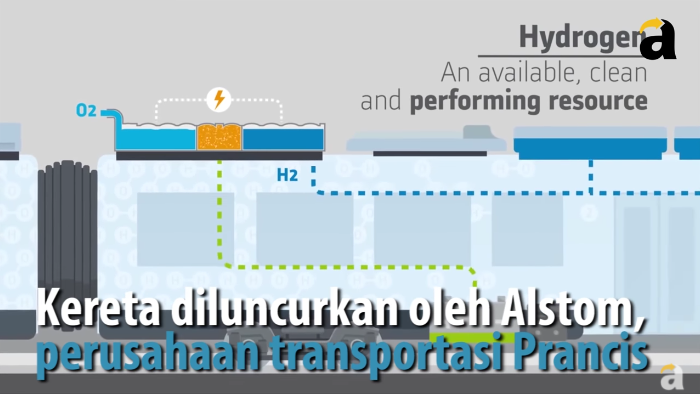 Wow, Inilah Kereta Bertenaga Hidrogen Pertama di Dunia