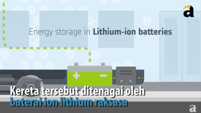Wow, Inilah Kereta Bertenaga Hidrogen Pertama di Dunia