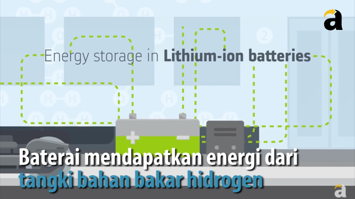 Wow, Inilah Kereta Bertenaga Hidrogen Pertama di Dunia