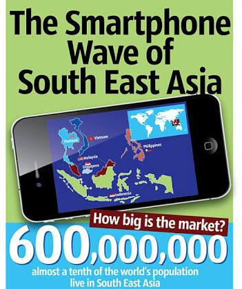 Yakin Smartphone Pake Otak ?