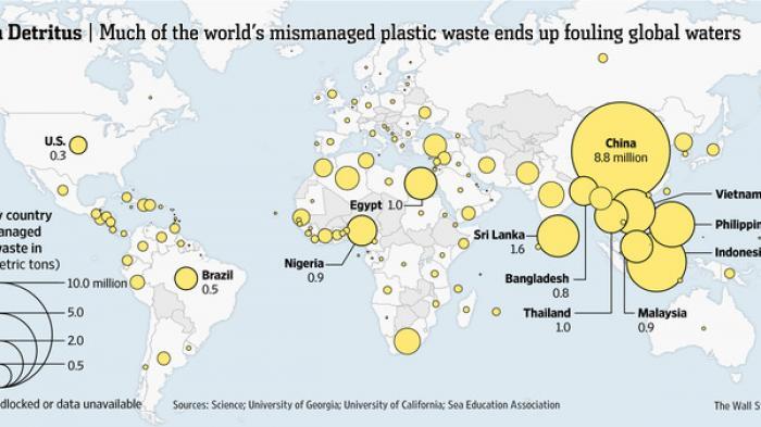 Ulat pemakan plastik, bisakah jadi solusi efisiensi daur ulang sampah?