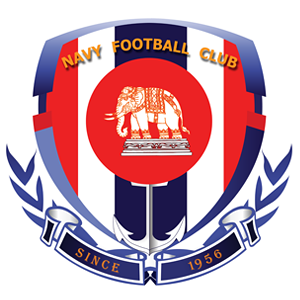 8 Klub Bola Profesional yang Dimiliki Militer dan Kepolisian