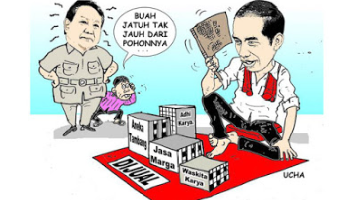 4 BUMN Sampai Dijual? Jokowi Sama Dengan Mega