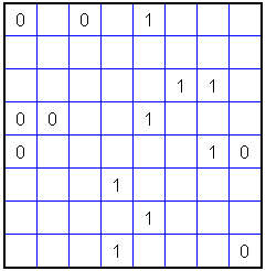 &#91;Puzzle&#93; Let's play with number